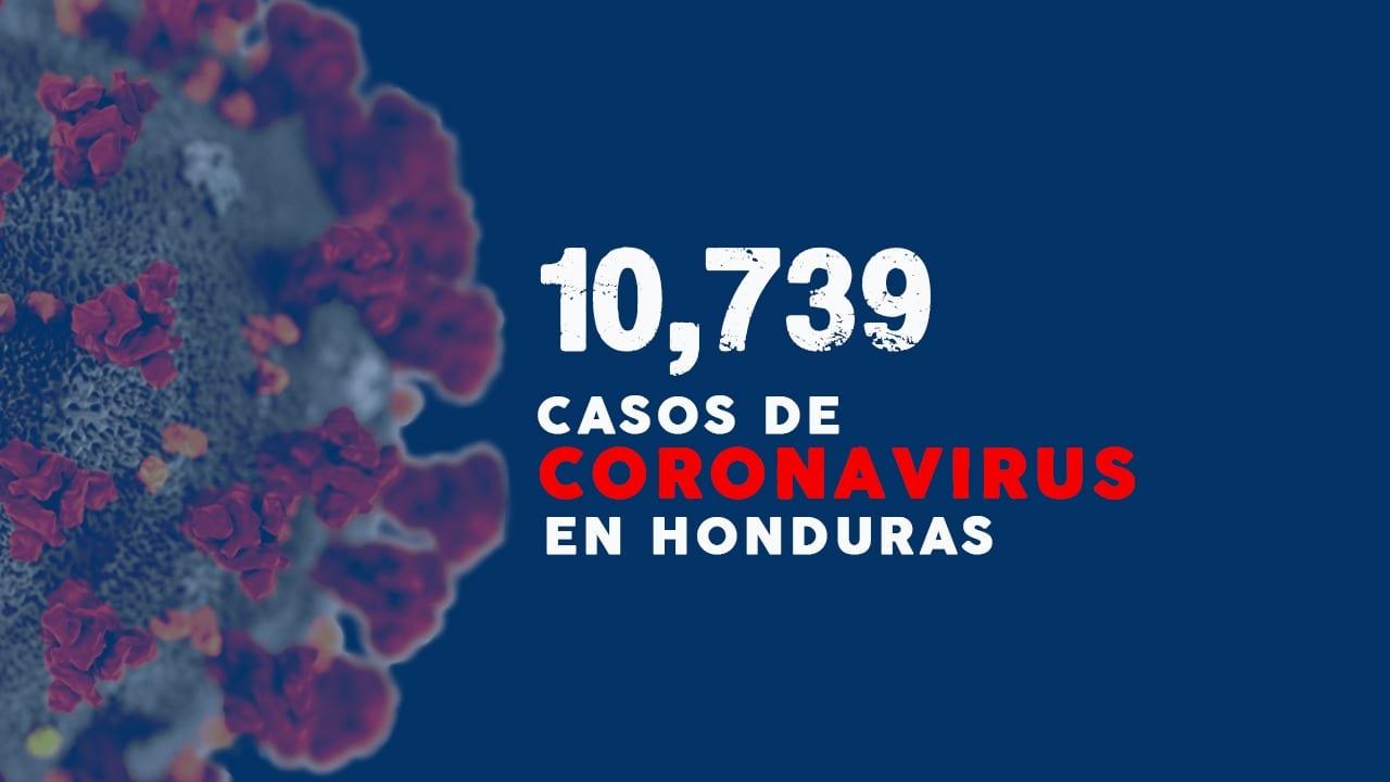 Imagen Principal de Nota: Honduras registra 10,739 casos y 343 muertes por covid-19