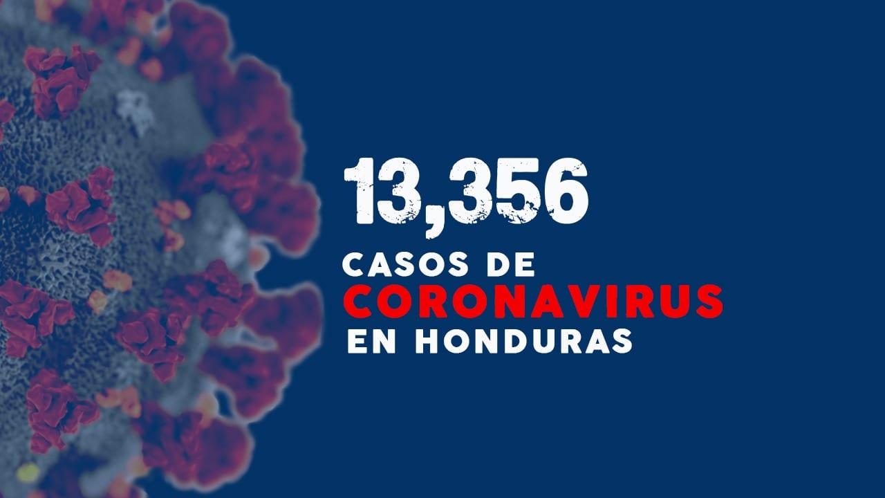 Imagen Principal de Nota: Honduras rebasa los 13 mil casos y contabiliza 395 muertes por covid-19
