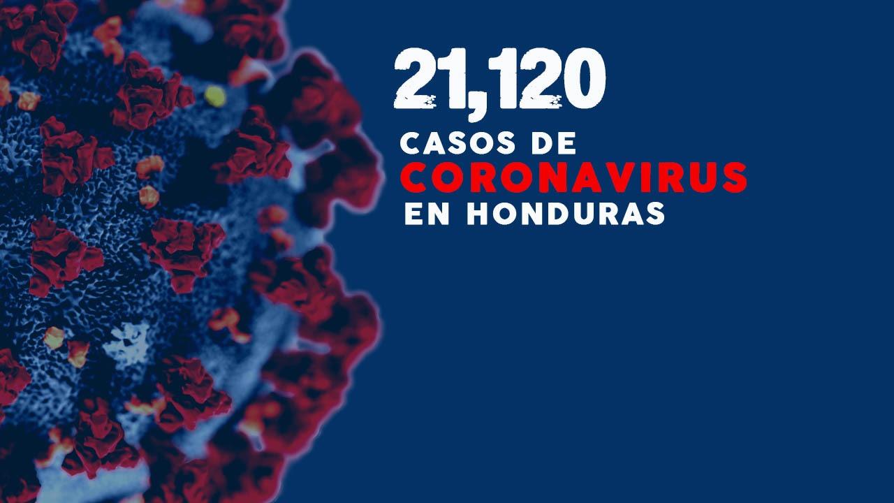 Imagen Principal de Nota: Coronavirus: Honduras reporta 858 nuevos casos y la cifra asciende a 21,120