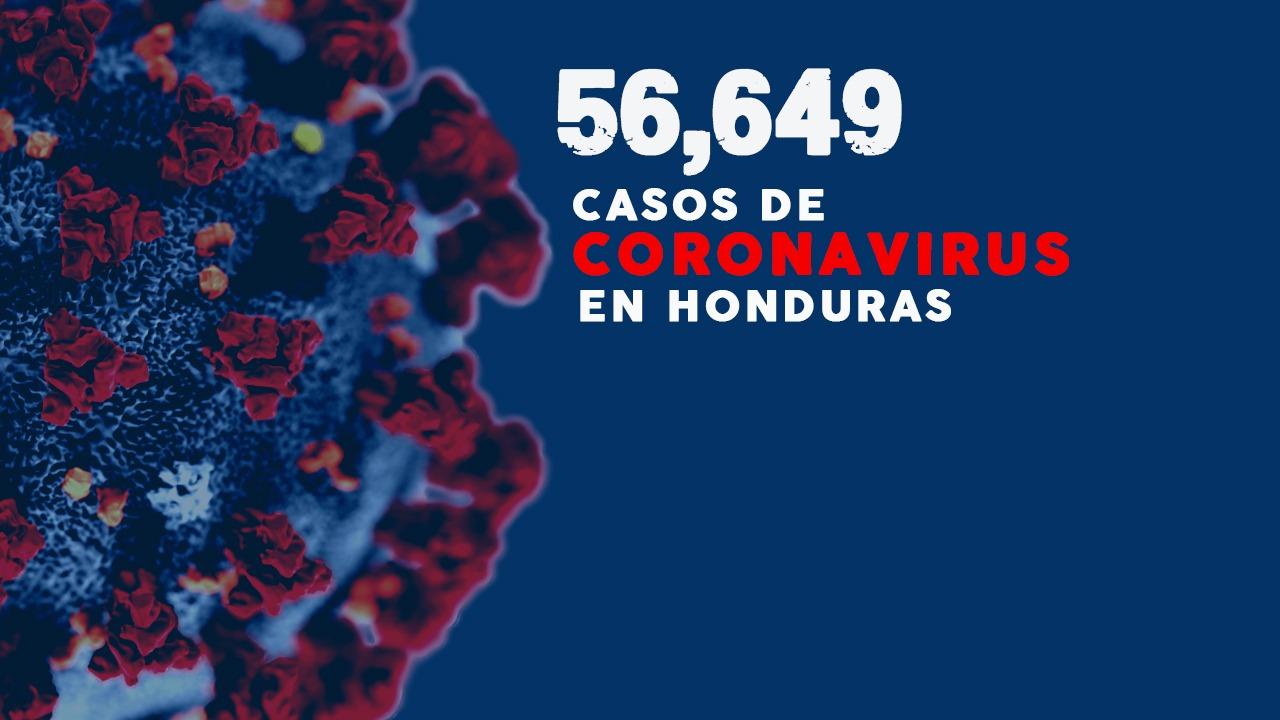 Imagen Principal de Nota: Coronavirus: Honduras supera los 56,000 casos tras confirmar 772 nuevos contagios