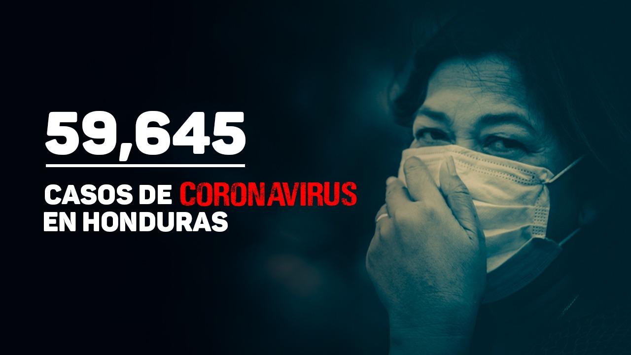 Imagen Principal de Nota: Honduras suma 835 nuevos casos de covid en un día; cifra total de infectados asciende a 59,645