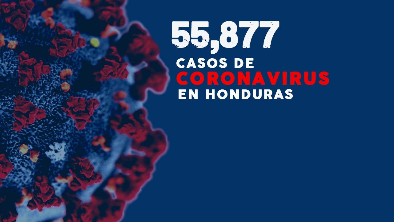 Imagen Principal de Nota: Honduras rompe récord en cifra de recuperados por covid-19 reportando más de 500