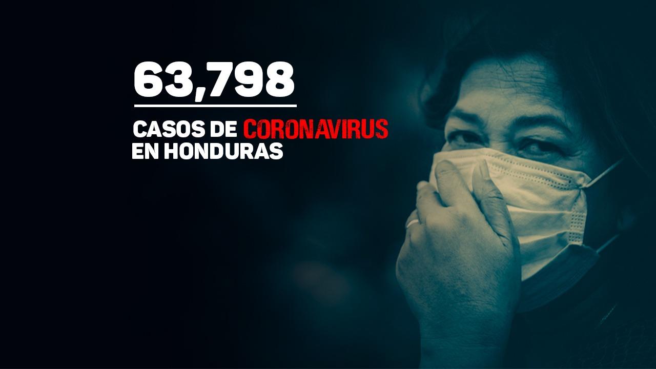 Imagen Principal de Nota: Honduras vuelve a reportar más de 700 pacientes recuperados de covid-19