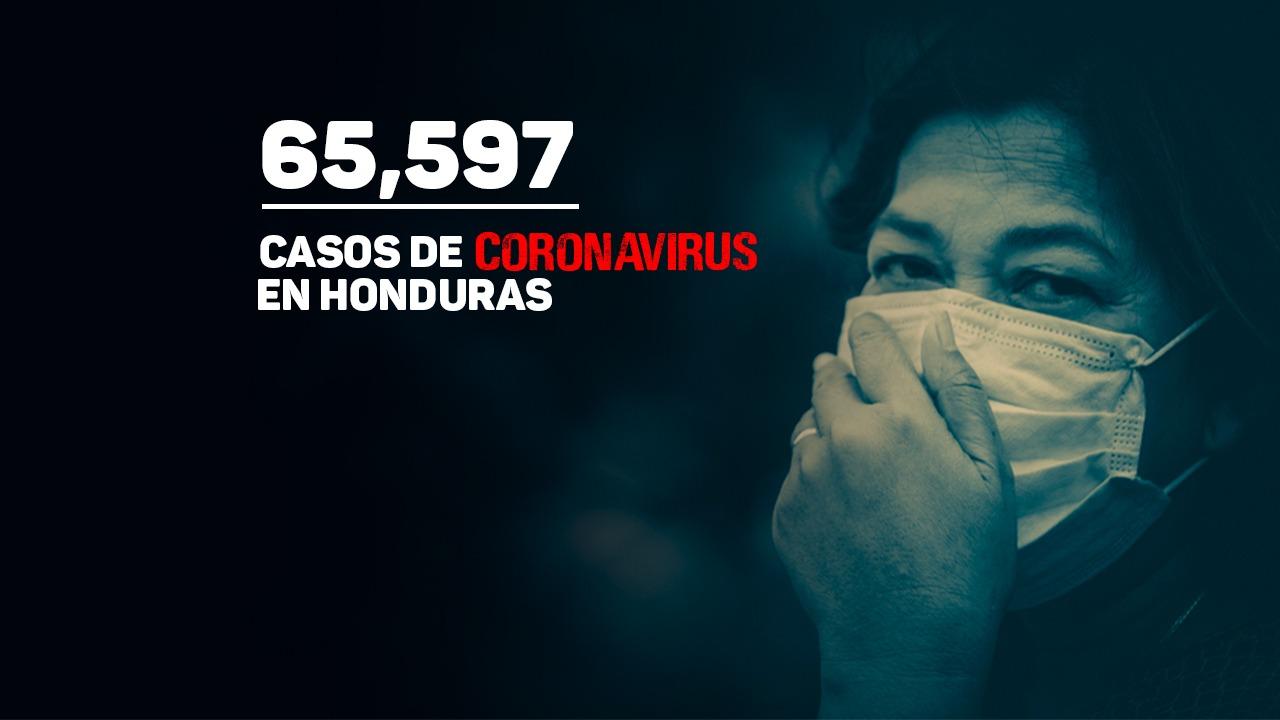 Imagen Principal de Nota: Honduras rompe récord en cifra diaria de pacientes recuperados de covid-19