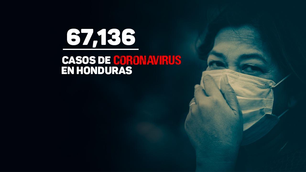 Imagen Principal de Nota: Honduras reporta 1,087 nuevos casos de covid tras procesar más de 2 mil pruebas PCR en un día