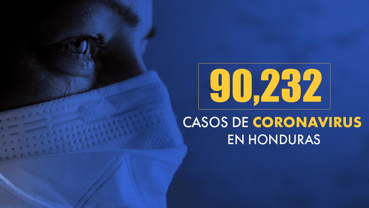 Imagen Principal de Nota: Honduras llega a más de 90 mil casos tras confirmarse 851 nuevas infecciones de covid