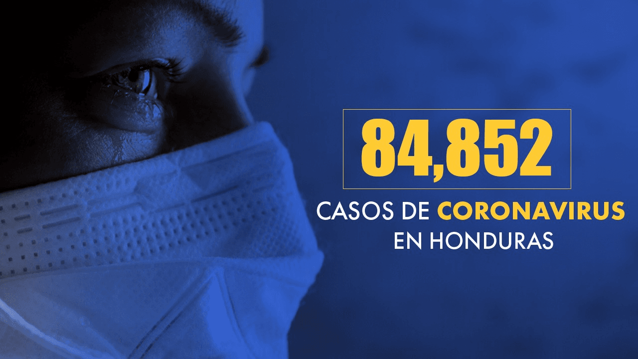 Imagen Principal de Nota: Honduras llega a los 84,852 tras confirmarse 439 nuevas infecciones de covid
