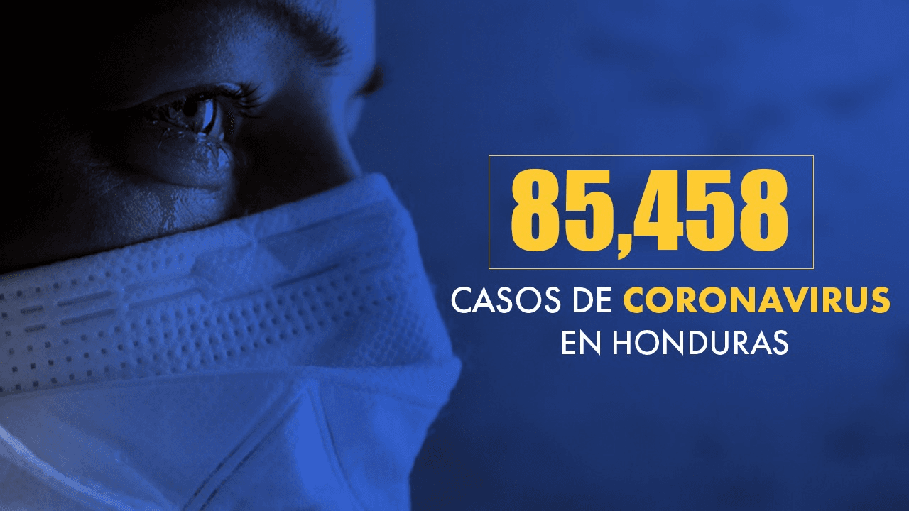 Imagen Principal de Nota: Honduras llega a más de 85 mil casos tras confirmarse 606 nuevas infecciones de covid