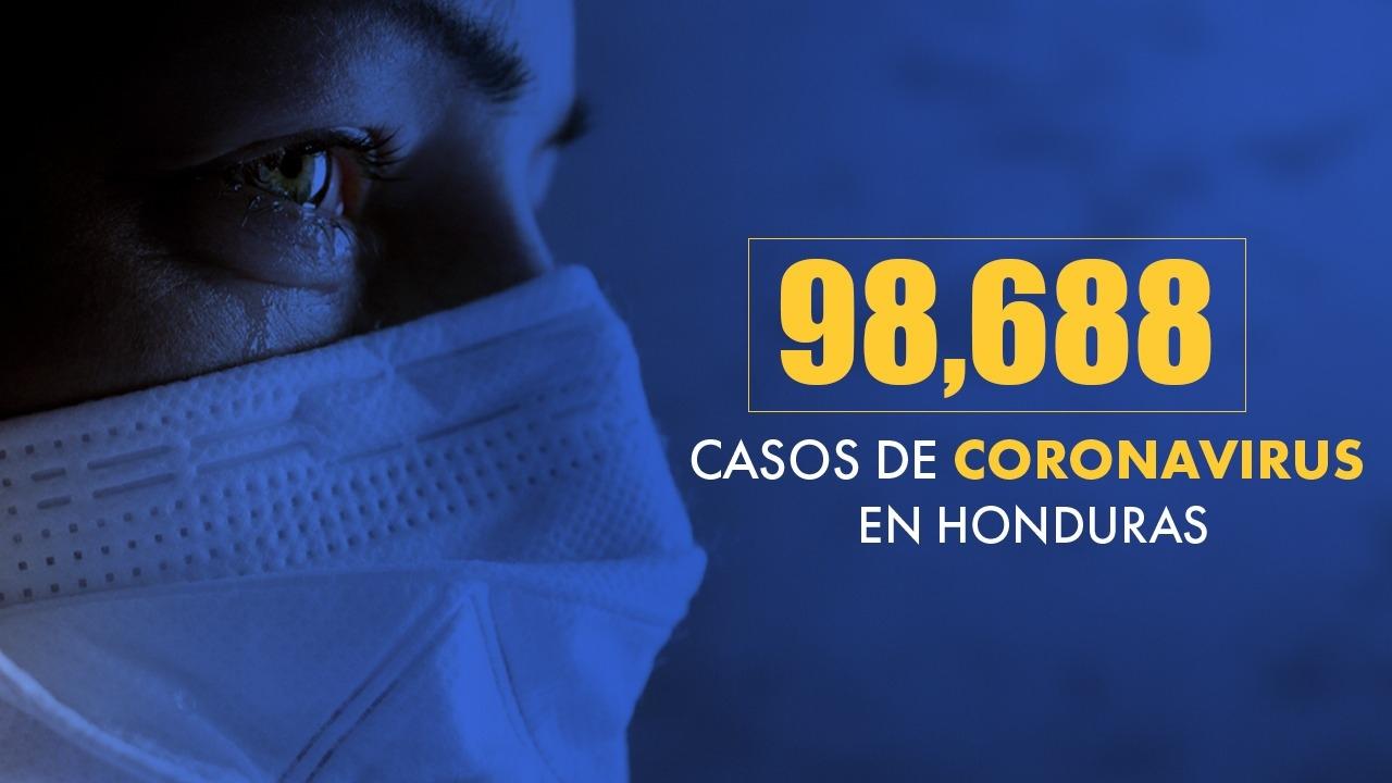 Imagen Principal de Nota: Coronavirus: Por segundo día consecutivo Sinager realiza menos de mil pruebas PCR a causa del huracán Eta