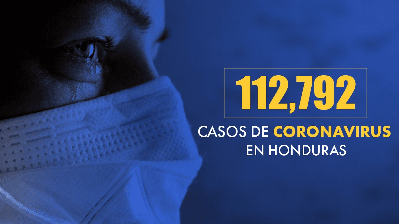 Imagen Principal de Nota: Coronavirus: Honduras supera los 112,792  casos tras confirmarse 617 nuevas infecciones