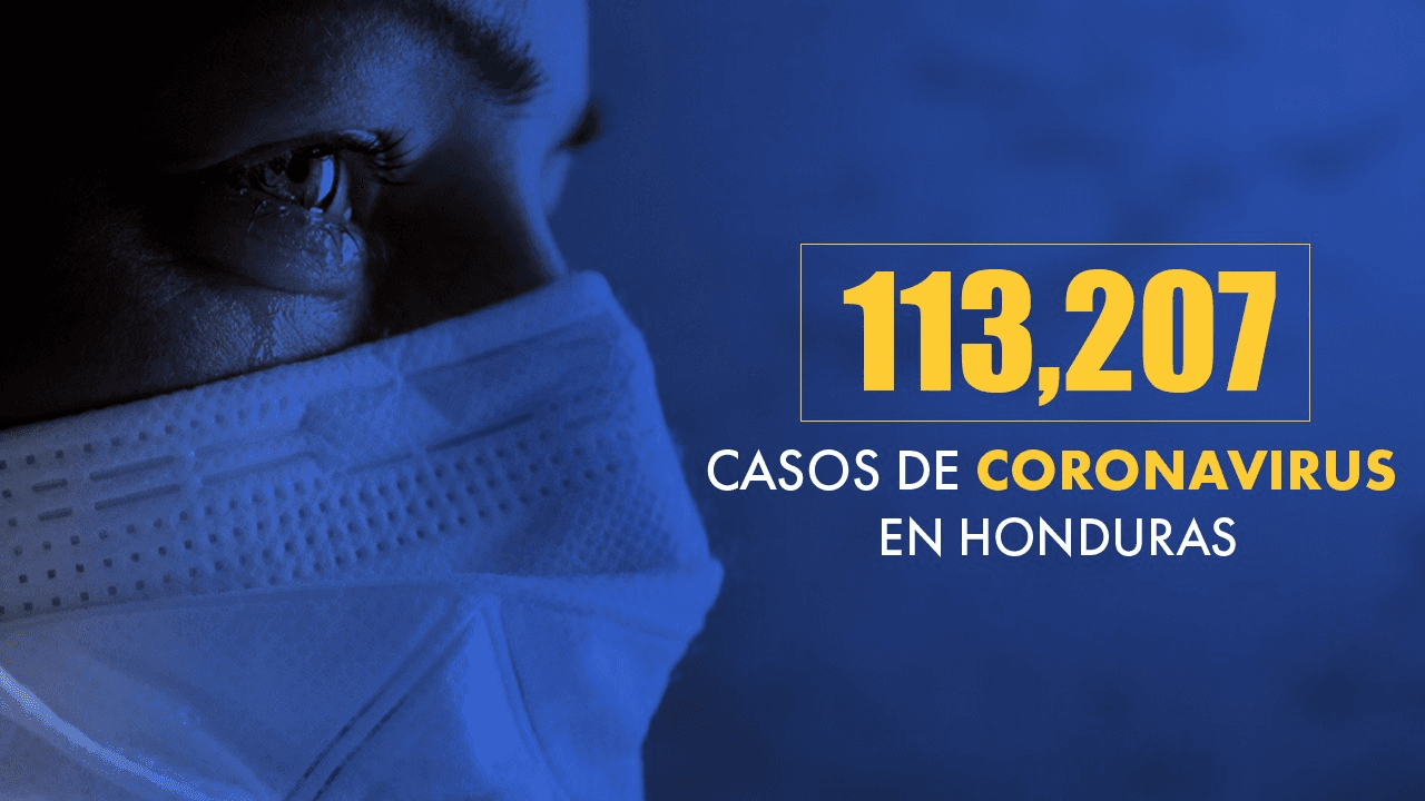 Imagen Principal de Nota: Coronavirus: Honduras llega a  113,207 casos tras confirmarse 415 nuevas infecciones