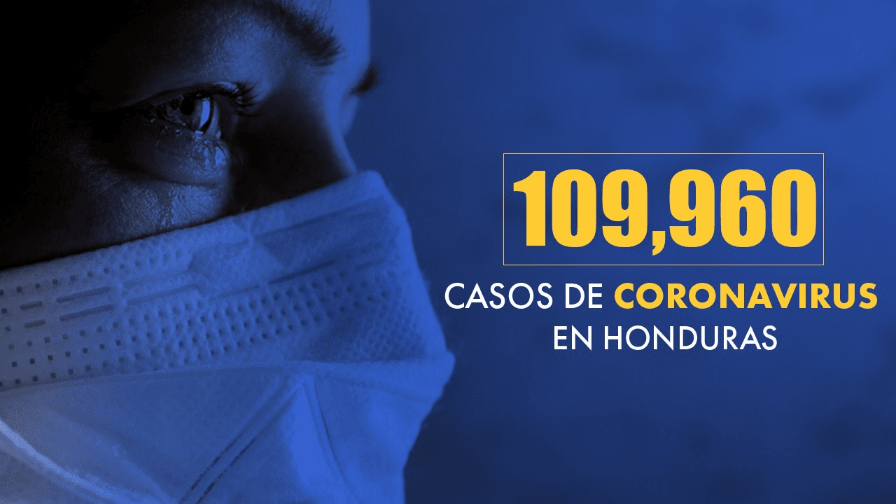 Imagen Principal de Nota: Coronavirus: Honduras llega a 109,960 casos, tras confirmarse 200 nuevas infecciones