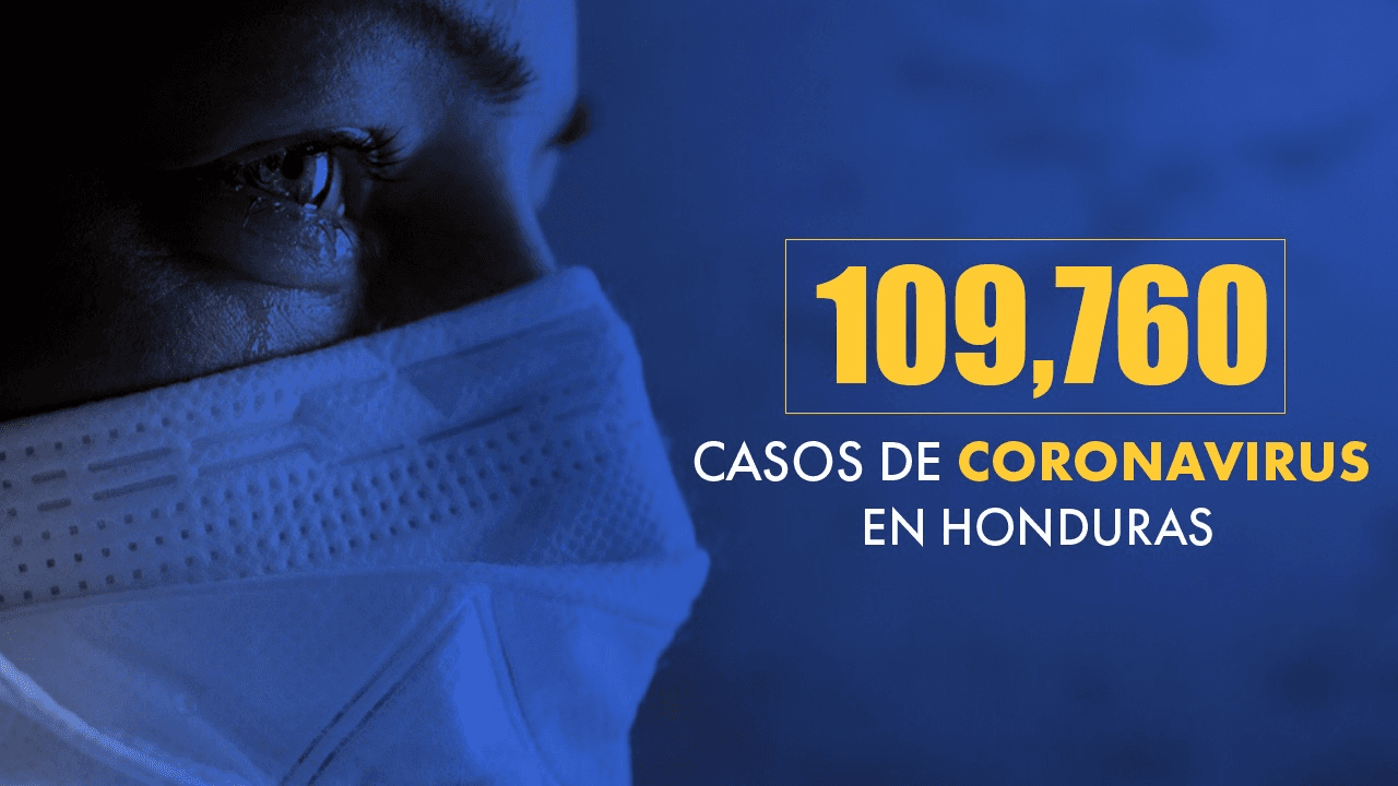 Imagen Principal de Nota: Coronavirus: Honduras llega a 109,760 casos, tras confirmarse 616 nuevas infecciones