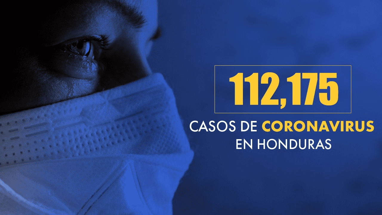 Imagen Principal de Nota: Coronavirus: Honduras supera los 112 mil casos, tras confirmarse 468 nuevas infecciones