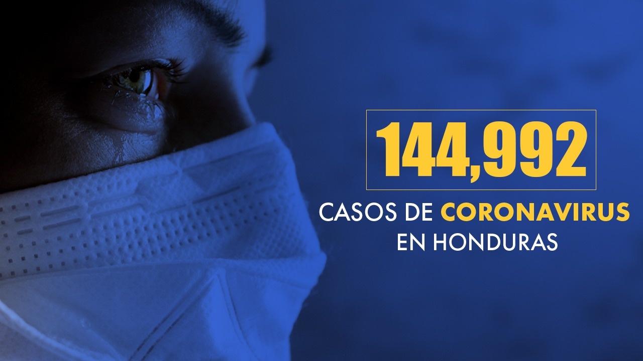 Imagen Principal de Nota: Coronavirus: El departamento de Cortés reportó el mayor número de muertes por covid-19