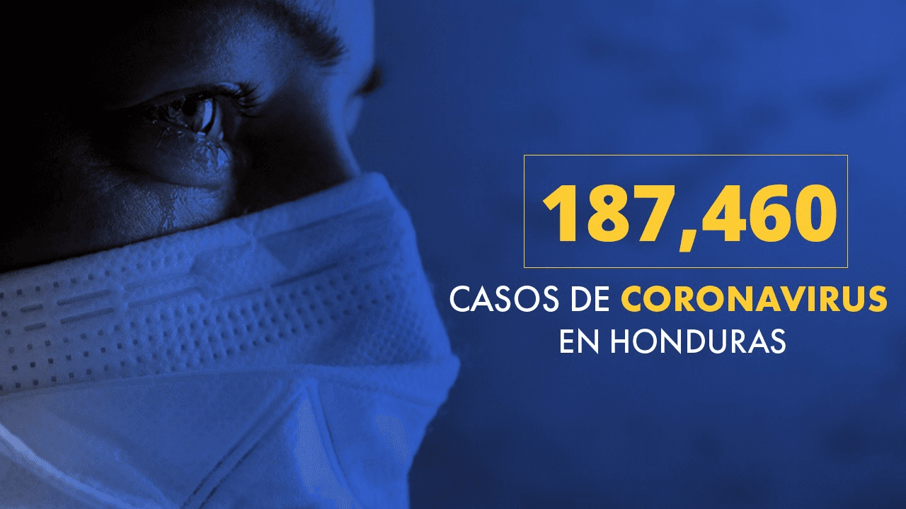Imagen Principal de Nota: Honduras reporta 4,558 muertes por covid-19 y 187,460 contagios