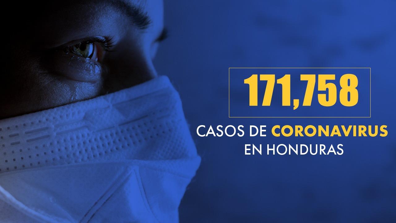 Imagen Principal de Nota: Coronavirus: Honduras llega a 171,758 casos tras confirmarse 773 nuevas infecciones