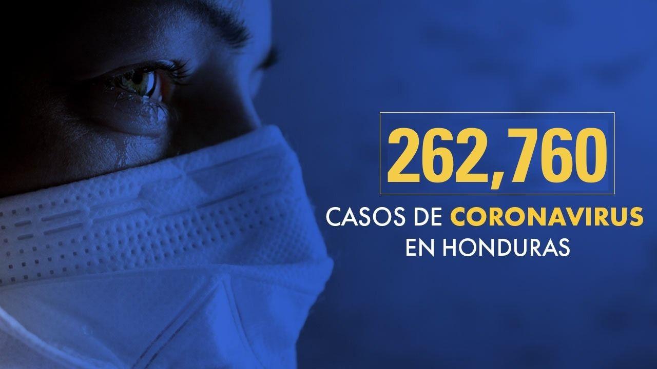 Imagen Principal de Nota: Coronavirus: Honduras llega a 262 mil 760 casos tras confirmarse  691 nuevas infecciones