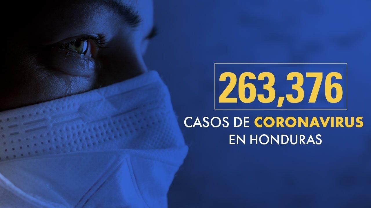 Imagen Principal de Nota: Coronavirus: Honduras llega a 263 mil 376 casos tras confirmarse 616 nuevas infecciones