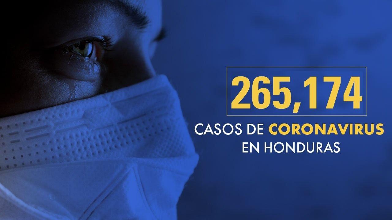 Imagen Principal de Nota: Coronavirus: Honduras llega a 265 mil 174 casos tras confirmarse 1,798 nuevas infecciones