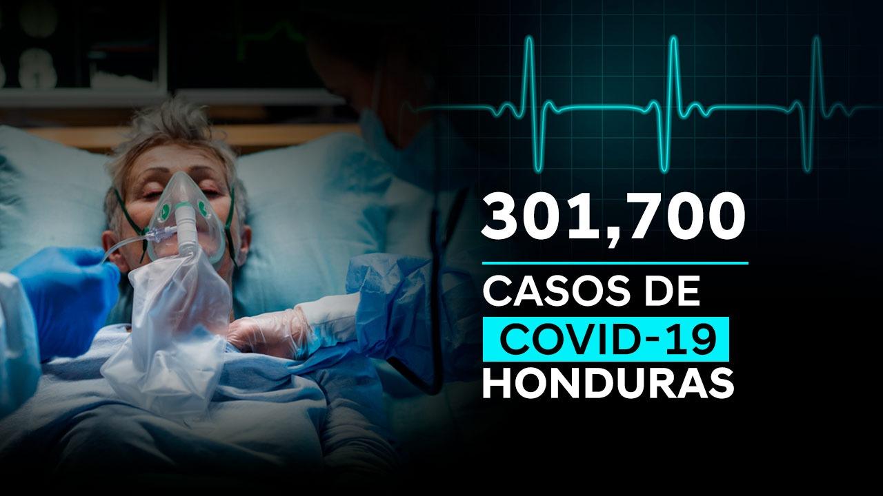 Imagen Principal de Nota: Coronavirus: Honduras llega 301 mil 700 casos tras confirmarse 1,128 nuevas infecciones