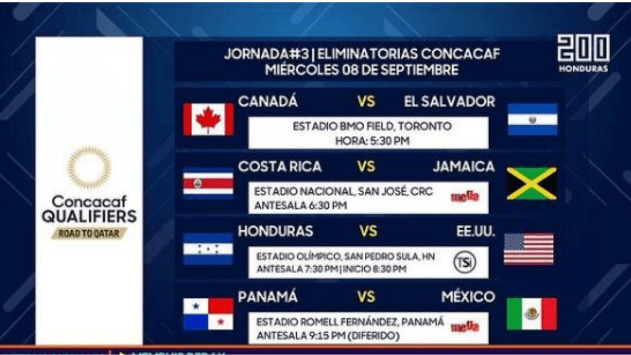 Imagen Principal de Nota: Conoce el canal y la hora para disfrutar de la tercera fecha de la octogonal